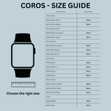 Comrades Marathon | Watch Tag