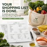 28-Day Clean Eating Plan | Meal Plans, 40+ Recipes & Grocery Lists